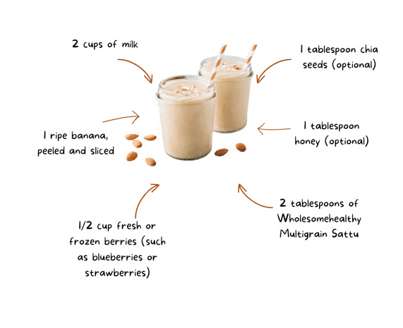 Chocolate Sattu | 500g | Pack of1 | Ready To Eat | No Cooking Required | Wholesomehealthy - Image 5